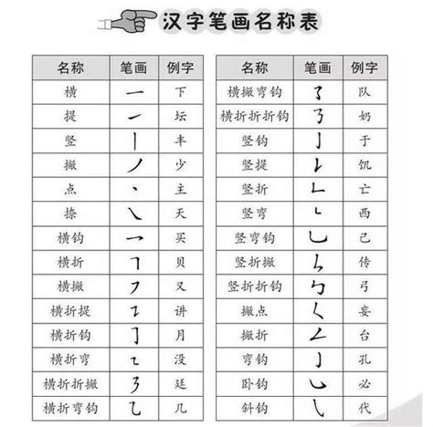 17筆劃的字|笔画17画的字